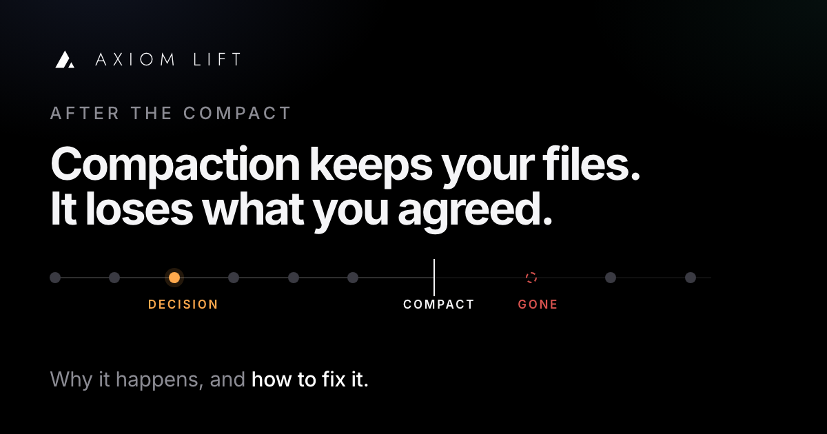 A timeline: a decision made in chat, then a compaction, then the decision gone